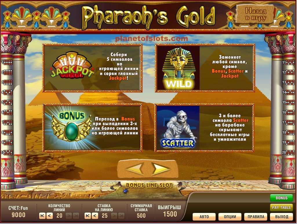 Игровой  автомат Pharaoh s Gold Bonusline. Таблица