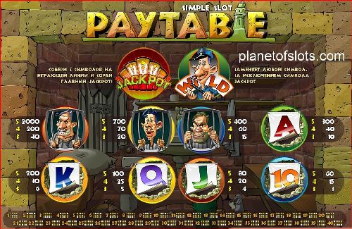 Игровые автоматы Alcatraz в казино онлайн. Бонусная игра