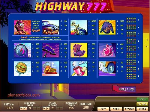 Игровые автоматы Highway 777 в казино онлайн. Бонусная игра